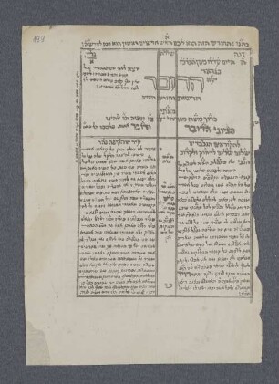 [Jg. V, Nr. 1-4, v. 1. Nīsān, 15. Ijjār 627]
