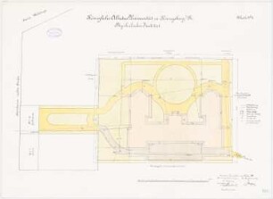 Psychiatrische Klinik der Albertus-Universität Königsberg: Lageplan 1:200