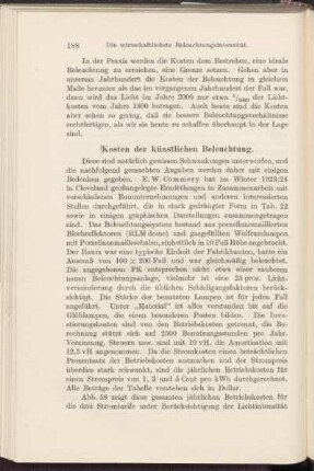 Kosten der künstlichen Beleuchtung.