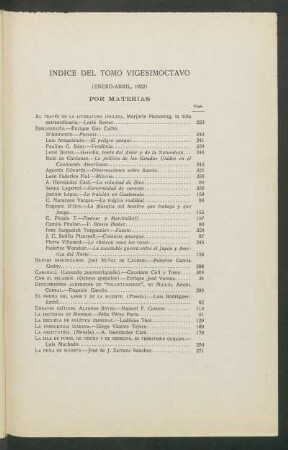 Índice del tomo vigésimoctavo : (Enero-abril, 1922)