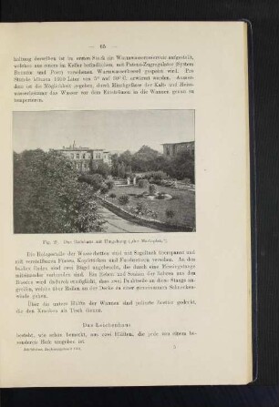 Das Leichenhaus.