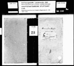 Gesamtregister der Bände 222 - 230