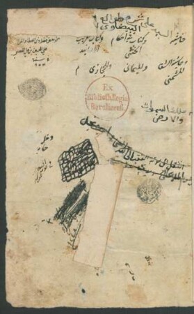 Ḥāšīya as-Saiyid ʽalā šarḥ ṭawāliʽ al-Baiḍāwī