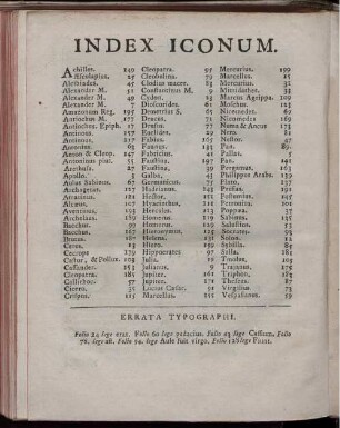 Errata Typographi.