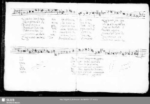 Anonymus: Spiritus sancti gratia
