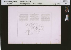 Erste Landvermessung des Kurstaates Sachsen von Matthias Oeder (1586-1607); Reproduktion zum 800. Regierungsjubiläum des Hauses Wettin