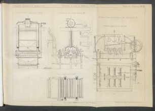 Pl. VI. Grilloir a gaz. A double effet