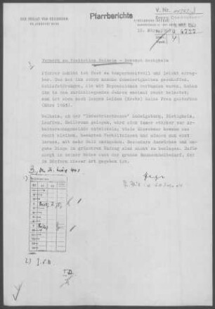 Walheim: Pfarrbericht 1962