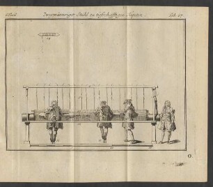 Zweymännriger Stuhl zu tiefschäfftigen Tapeten. Tab. 27