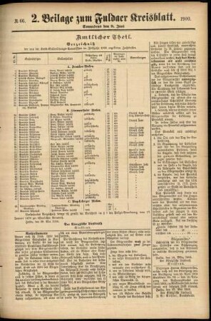 Dritte Ausgabe vom Samstag, den 09. Juni 1900.