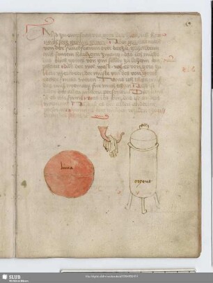 6r: 3 kolorierte Federzeichnungen: Kugel (Luna); Wandhaken mit Tuch; chemischer Ofen (Oryent)