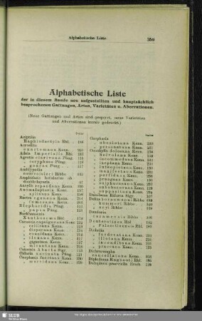 Alphabetische Liste der in diesem Bande neu aufgestellten und hauptsächlich besprochenen Gattungen, Arten, Varietäten u. Aberrationen