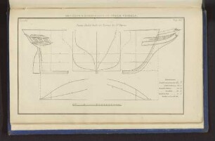 SECTIONS & DIMENSIONS OF STEAM VESSELS. Plate 40. Page 339. Steam Packet built for Norway ba MT Evans.