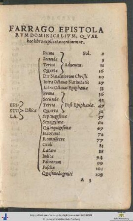 Farrago Epistolarum Dominicalium