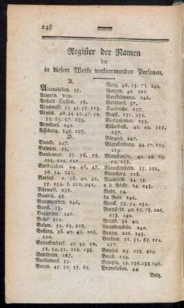 Register der Namen der in diesem Werke vorkommenden Personen