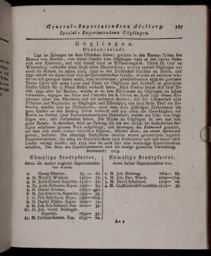 Special-Superintendenz Güglingen.