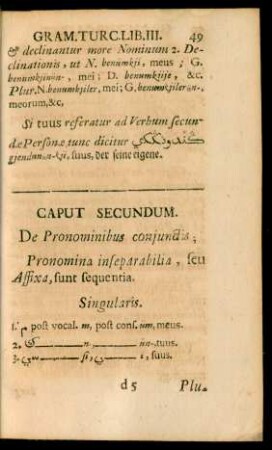 Caput Secundum. De Pronominibus coniunctis