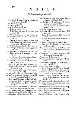 Indice delle materie principali.