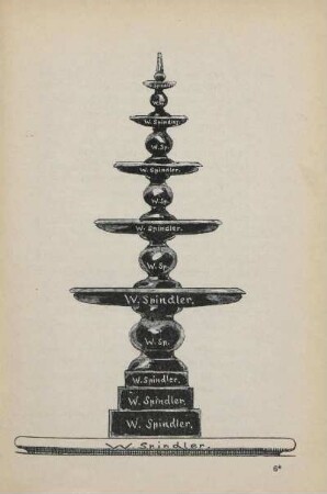 W. Spindler