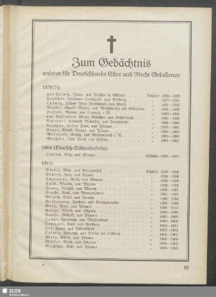 Zum Gedächtnis unserer für Deutschlands Ehre und Recht Gefallenen