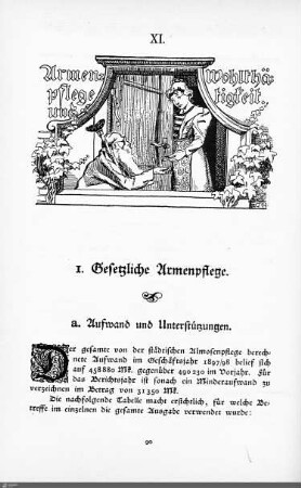 Armenpflege und Wohlthätigkeit.