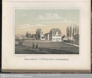 Kattun-Fabrik v. J. M. Müller's Erben in Frankenberg