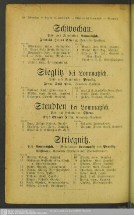 Steudten bei Lommatzsch