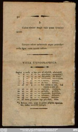 Vitia Typograhica.