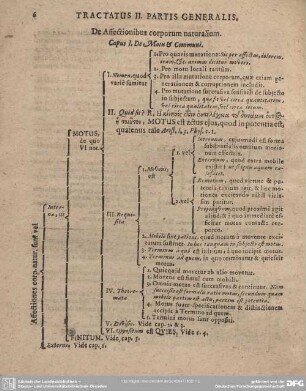 TRACTATUS II. PARTIS GENERALIS. De Affectionibus corporum naturalium.