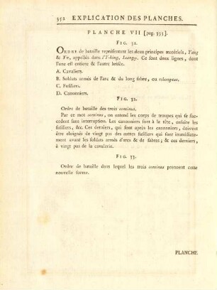 Planches, Fig. 31 - Fig. 56
