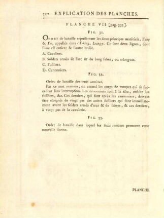 Planches, Fig. 31 - Fig. 56