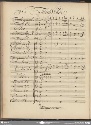 No. 9 Chor: "Es lebe der Wein"