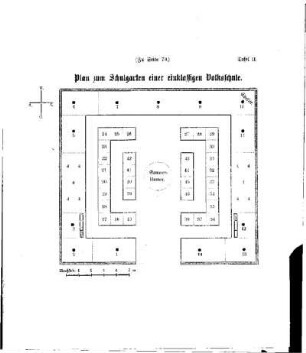 Plan zum Schulgarten einer einklassigen Volksschule. (Zu Seite 79)