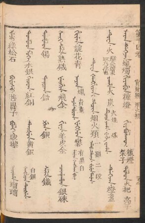 Tuwa šanggiyan i hacin = 烟火類