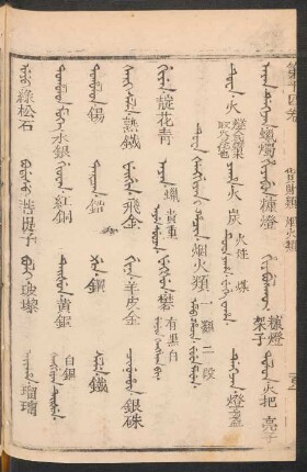 Tuwa šanggiyan i hacin = 烟火類