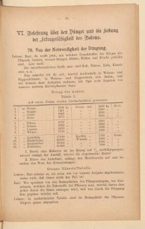 VI. Belehrung über den Dünger und die Hebung der Ertragsfähigkeit des Bodens