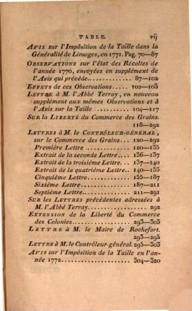 Oeuvres de Mr. Turgot, Ministre d'Etat : précédées et accompagnées de mémoires et de notes sur sa vie, son administration et ses ouvrages, 6