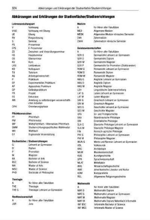 Abkürzungen und Erklärungen der Studienfächer / Studienrichtungen
