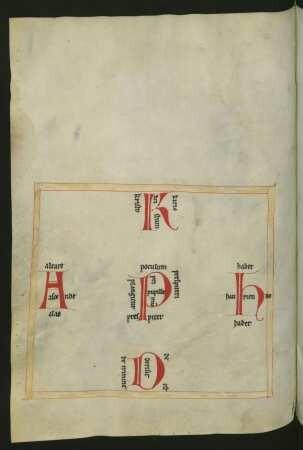 Schaubild Buchstabenkreuz
