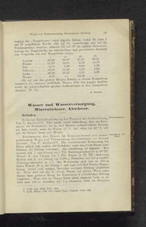 Wasser und Wasserversorgung, Mineralwässer, Abwässer.