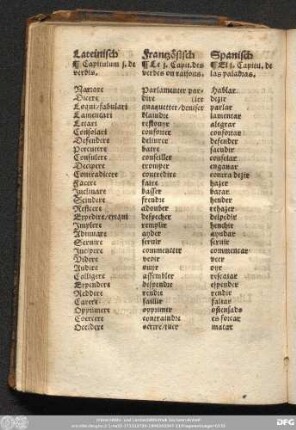 Capitulum i. de verbis.