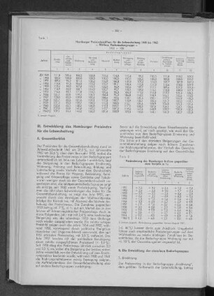 Tabelle 1: Hamburger Preisindexziffern für die Lebenshaltung 1949 bis 1962