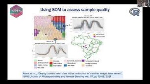 sits, an open-source R package for satellite image time series analysis using machine learning