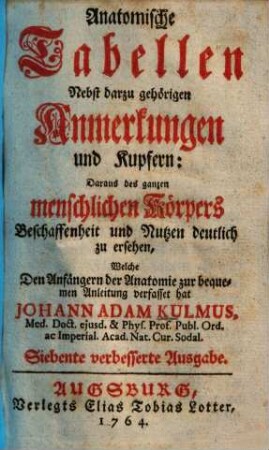 Anatomische Tabellen