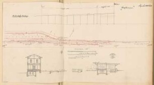 Bahnhofsanlage einer kleinen Industriestadt in Schlesien Monatskonkurrenz Dezember 1878: Lageplan 1:1500, Geländeschnitt (Höhen 1:150), Grundriss (Skizze), 2 Querschnitte; 3 Maßstabsleisten