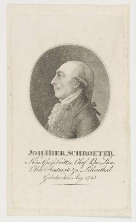 Bildnis des Joh. Hier. Schroeter