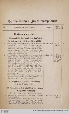 Systematisches Inhaltsverzeichnis