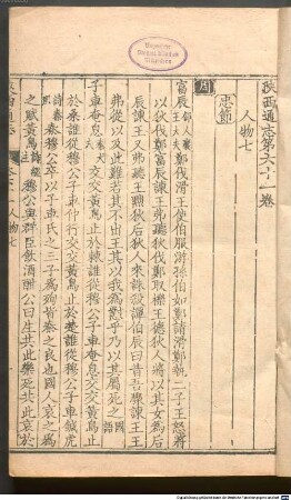 Shanxi tong zhi : 100 juan, juan shou, 7
