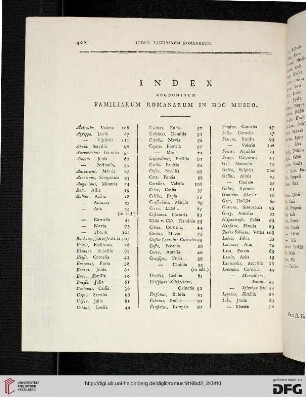Index cognominum familiarum Romanorum in hoc museo