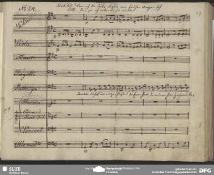 No. 24 Coro: "Fanchon du hast uns eingeschlossen"